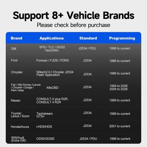 Scanner Diagnostico OPDON RLink X7 per Veicoli BMW/BENZ/Piwis/<span class=keywords><strong>Ford</strong></span>/Toyota/VAG/Nissan/Honda ecc. Strumento di Codifica/Programmazione Offline - Product Image 4