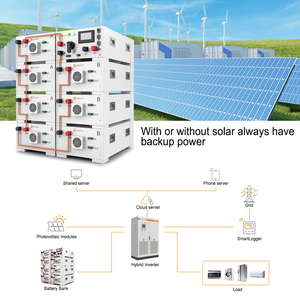100kwh High Voltage Lithium Battery Commercial Industrial <b>Energy</b> <b>Storage</b> <b>System</b> Solar Battery with Air Cooling - Product Image 4