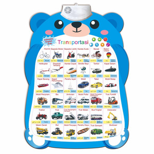 Póster del alfabeto, herramienta de enseñanza educativa para niños, 2-4, varios idiomas, Tailandia, inglés, chino, gráficos, juguetes para niños, caja de papel - Product Image 3