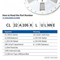Condensateur céramique à puce 1210 3225 MLCC 10μF 35V X5R ±10% CL32A106KLULNNE pour appareils IoT, original et authentique