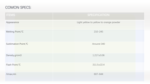 [HOSOME]C.I. Verde Solvente 5/Amarillo Fluorescente 8GF/C.I. No. 59075 Como Pigmento Colorante para Plásticos CAS 79869-59-3 2744-50-5 - Product Image 2