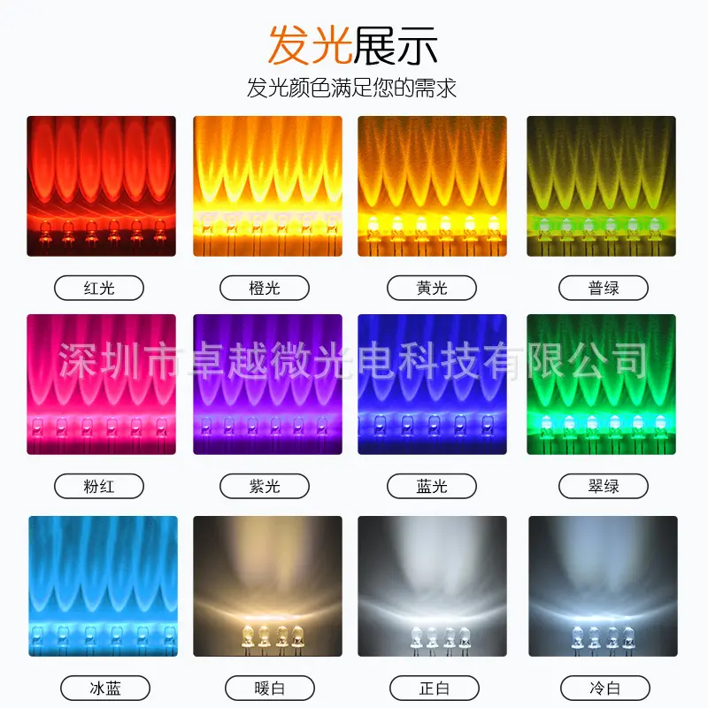 Led Lamp Manufacturers Spot 5mm Transparent Bright Red Yellow Blue And Green Light LED
