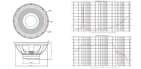 Subwoofer de Haute Qualité à Bobine de Haut-Parleur à Double Ferrite, 18 Pouces, 1400 Watts, Coque Métallique, 100 mm, 8 Ohms/4 Ohms, SNR 96 dB, Garantie 3 Mois