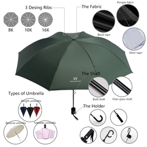 Cadeau promotionnel avec logo personnalisé Parapluie pliant UV 3 Parapluie de voyage auto coupe-vent Parapluie pliable UV manuel automatique - Product Image 5