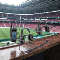 Casque de course automobile OMFox KTC300SC D avec suppression active du bruit (ANC), microphone et connexion en cascade pour deux casques
