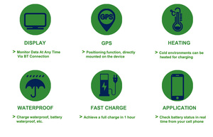 Copow Roypow Boat Trolling Motor <strong>12V</strong> 100Ah <strong>Lipo</strong> <strong>Battery</strong> Lithium Lifepo4 135ah 150ah 160ah 230ah <strong>Battery</strong> for Marine Rv - Product Image 4