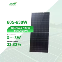 Pilihan Terbaik Panel Surya Monokristalin Jinko Tiger Neo JKM66HL4M-BDV 620W N-Type TOPCon Bifacial 630Watt Original untuk Bisnis