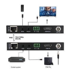 4K60hz HDMI hdbaset Extender RS232 HDCP 2.2 HDR10 máy phát và máy thu - Product Image 5