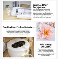 BestSub Vente en Gros Nouvelle Machine de Découpe Silhouette Cameo 5 Alpha pour Vinyle, Traceur Brillant, Artisanat, Loisirs, Papier, Vinyle