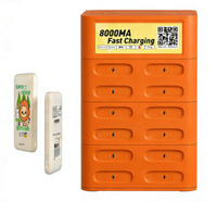 Kit de démarrage pour la mise en place d'un système de partage de batteries externes pour l'économie du partage, idéal pour les aéroports et les hôtels