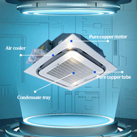 Unité de ventilateur de plafond à cassette à 4 tuyaux de qualité commerciale pour le chauffage et la climatisation simultanés avec un souffleur à haute pression statique