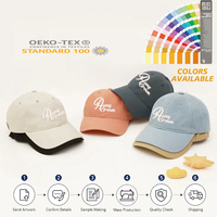 Gorra de Béisbol Heycap, Personalizable con Logotipo Bordado, de Algodón Orgánico, 6 Paneles, Lisa, Suave, Minimalista, 62-65cm PCM
