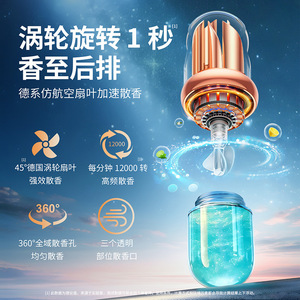 <b>Car</b> Air Vent Fragrance <b>Diffuser</b> 10Ml Rotating Wind Turbine For Interior Aromatherapy - Product Image 2