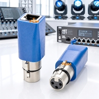 Adaptateur XLR 3 broches femelle vers prise RJ45 femelle pour contrôleur d'éclairage, équipement de distribution DMX, luminaires LED, éclairage de scène
