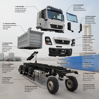 Nouveau modèle 2026 en promotion, Camion benne 6x6 robuste HOWO-7 de fabrication chinoise, à transmission intégrale, pour projets de terrassement en vrac en Afrique