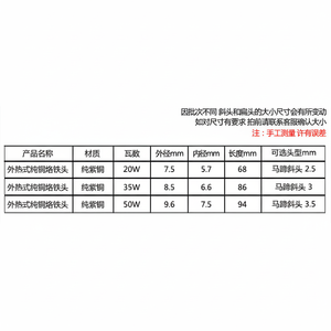 หัวเหล็กบัดกรีความร้อนที่มีอายุการใช้งานยาวนานองค์ประกอบความร้อนรูปเกือกม้าขนาดใหญ่ประเภทผลิตภัณฑ์ทำความร้อนภายนอกที่เป็นประโยชน์ - Product Image 1