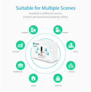 2025 nouveau <span class=keywords><strong>système</strong></span> de maison intelligente serrure Mini écran tactile interrupteur intelligent Zigbee Tuya Wifi Kit domotique pour le fonctionnement Android - Product Image 4