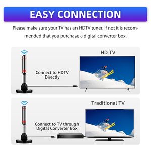<span class=keywords><strong>Antenne</strong></span> TV numérique intérieure HD DVB <span class=keywords><strong>T2</strong></span> Lanyi 1080P avec gain de 30 dBi, 1,5 VSWR, base magnétique en acier et amplificateur - Product Image 6