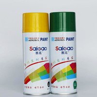 Peintures en Spray, résistant à la chaleur, pour l'extérieur, hautes températures