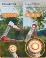 Douche de camping électrique portable rechargeable pour l'extérieur, ensemble de douche de camping rechargeable avec filtre et éclairage, étanche IPX6