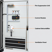 Armoire de stockage de batteries à refroidissement liquide OEM, capacité personnalisée pour les distributeurs et les services d'achat de projets EPC