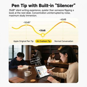 หัวปากกา Air Flex Soft Tips สำหรับ Pencil รุ่นที่ 1/2 และ <span class=keywords><strong>iPad</strong></span> Pencil <span class=keywords><strong>Pro</strong></span> USB-C หัวปากกาแบบเงียบ ทนทานต่อการสึกหรอ เปลี่ยนได้ ไม่ทำลายหน้าจอ - Product Image 3