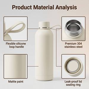 Anpassbare Neue Einzigartige Niedliche Großpackung Wiederverwendbare Edelstahl Metall-Trinkbecher 500ml Sport-Wasserflasche für Fitness mit Eigenem Logo - Product Image 3
