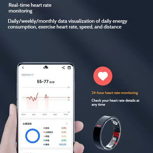 2025 NewTK20 Smart Ring Pelacak Aktivitas Sepanjang Hari Detak Jantung HRV Pemantau Tidur 5ATM Smartring Logo Kustom Pemasok Grosir - Product Image 3