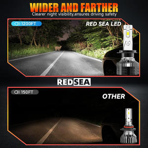 Ampoule de voiture Redsea 150W 15000Lm R01 H1 H7 Led 9006 Canbus Accessoires automobiles 12V H11 Luces Focos Kit 9005 H4 Phares à LED - Product Image 3