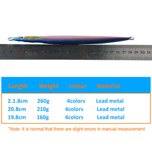 Señuelo de Pesca Biónico de 210g/260g para Pesca en Mar, Pesca desde Barco, Cebo para Fondo, Señuelo Artificial Duro para Agua Salada - Product Image 3