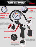 AEROPRO R8037-2 High Quality Digital Tire Inflator Car Inflating Tire Pressure Gauge for All Kinds Auto Tyre Pressure