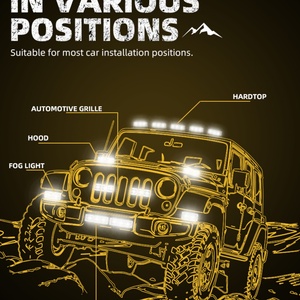 ไฟขับขี่คุณภาพสูง SANVI Factory รุ่น S300 58-92W ไฟส่องกระจังหน้า ไฟสปอร์ตไลท์ LED สำหรับอัพเกรด - Product Image 6