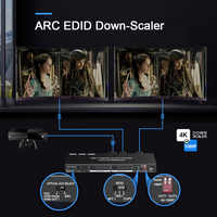 OEM ODM kontrol PC IR kontrol HDMI 4K 30Hz 1080x3840 RS232 Full HD 2610 P 4K sakelar matriks HDMI 4x4