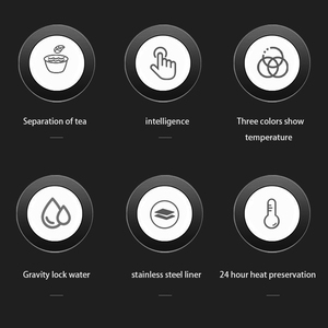 Botella de agua inteligente con logotipo personalizado, vaso, termos de vacío con logotipo personalizado digital con pantalla LED de temperatura - Product Image 4