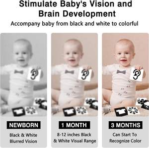 Tarjetas de bebé de alto contraste para bebés Tarjetas de bebé en blanco y negro Juguetes de bebé de alto contraste para recién nacidos Estimulación visual - Product Image 6