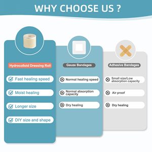 YOJO แผ่นปิดแผลไฮโดรคอลลอยด์แบบม้วน ขนาดและรูปทรงปรับได้ ติดด้วยตัวเอง ผ่านการฆ่าเชื้อ EO สำหรับดูแลบาดแผล แผลไฟไหม้ แผลพุพอง และสิว - Product Image 4