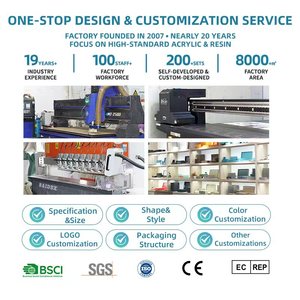 Boîte <span class=keywords><strong>de</strong></span> présentation décorative amovible en Perspex magnétique écologique pour Pokémon <span class=keywords><strong>Base</strong></span> <span class=keywords><strong>Set</strong></span> - Product Image 5