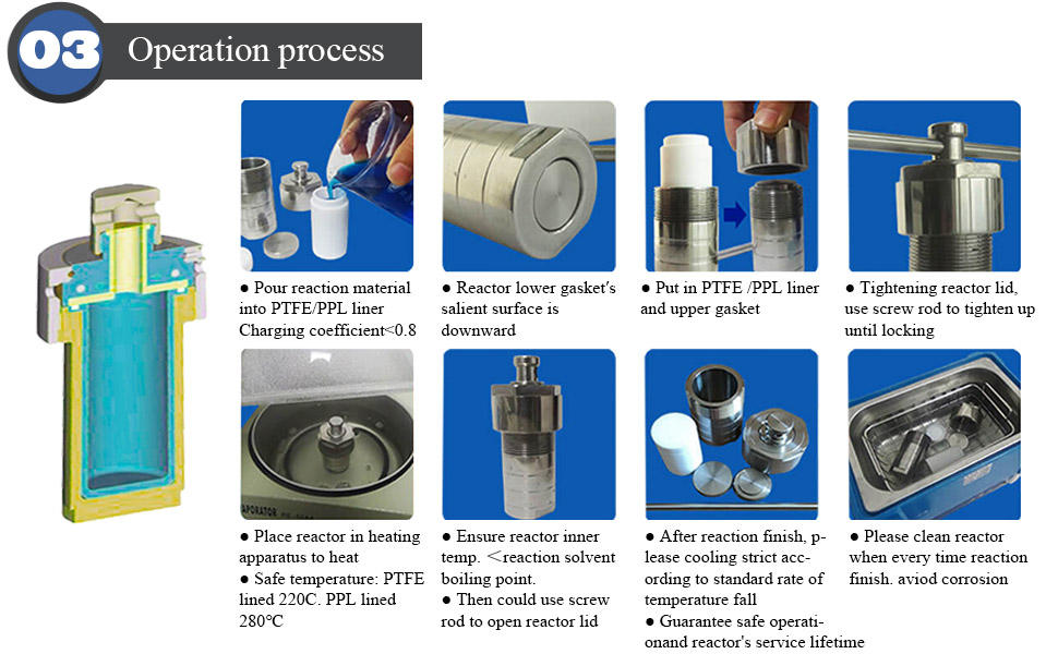 Reattore Autoclave Da Laboratorio | Fodera PTFE | 100ml | Acciaio Inox | Per Sintesi Idrotermale - Foto 5
