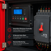 Generador Diésel Industrial Silencioso de 15/25/35/50 kW con ATS Trifásico 50Hz/60Hz, Estación de Energía Insonorizada