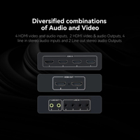 Profession elles 4K-UHD-Multikanal-Videoaufzeichnungs-und Broadcasting-System terminal für Live-Streaming