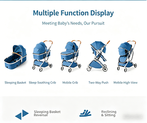 Vente en gros de poussettes pour bébés à 4 roues, poussettes pour poupées réglables, poussettes personnalisées pour bébés - Product Image 5