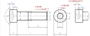 Verzinkte Weiß-Zink-beschichtete Innensechskantschrauben Klasse 4.8 Kohlenstoffstahl Zylinderkopf M4 M5 <span class=keywords><strong>M6</strong></span> M8 - Product Image 2