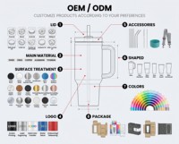 Produsen logam 40oz sublimasi putih vakum baja tahan karat warna perak pemasok cangkir Tumbler termal olahraga pribadi