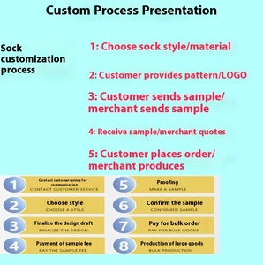 Vente en gros <span class=keywords><strong>de</strong></span> <span class=keywords><strong>chaussettes</strong></span> <span class=keywords><strong>de</strong></span> sport d'automne pour hommes à bout ouvert coupe basse avec fermeture à glissière logo personnalisé <span class=keywords><strong>chaussettes</strong></span> <span class=keywords><strong>de</strong></span> récupération <span class=keywords><strong>de</strong></span> manchette en tricot haut - Product Image 4