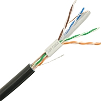 Kabel Cat6 UTP PVC/PE/LSZH Berjaket Ganda Tembaga untuk Luar Ruangan 1000ft dalam Kotak Bersertifikasi CE dengan Pelindung Aluminium Foil untuk Data Kecepatan Tinggi