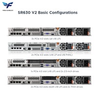 Serveur en rack Lenovo ThinkSystem SR630 V2