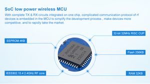 SoC ebyte ODM E75-2G4M20S 20dBm 1000เมตรสาย IEEE802.15.4 JN5168 ISM ZigBee โมดูลไร้สาย2.4กิกะเฮิร์ตซ์คณะกรรมการพัฒนา - Product Image 4