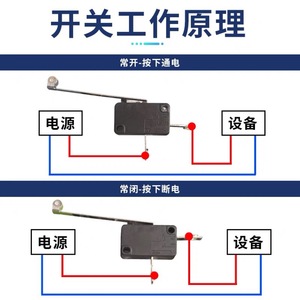 Micro-interrupteur Zhong Shun 16A SPDT avec protection contre la surchauffe pour chauffe-eau électrique - Product Image 5