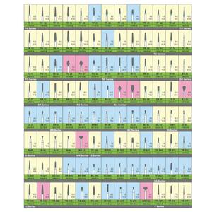 Đầu mài nha khoa bằng thép không gỉ/đầu mài nha khoa kim cương của nhà sản xuất <span class=keywords><strong>Burs</strong></span> - Product Image 5