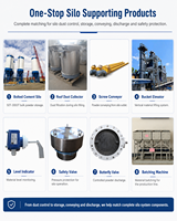Zement-Silo-Staubabscheider OEM Druckluft-Filteranlage für Silo-Oberteil Pulveranlage Betonmischanlage Industrielle Anwendung